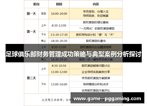 足球俱乐部财务管理成功策略与典型案例分析探讨