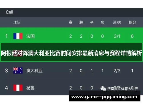 阿根廷对阵澳大利亚比赛时间安排最新消息与赛程详情解析 阿根廷对阵澳大利亚比赛时间安排最新消息与赛程详情解析