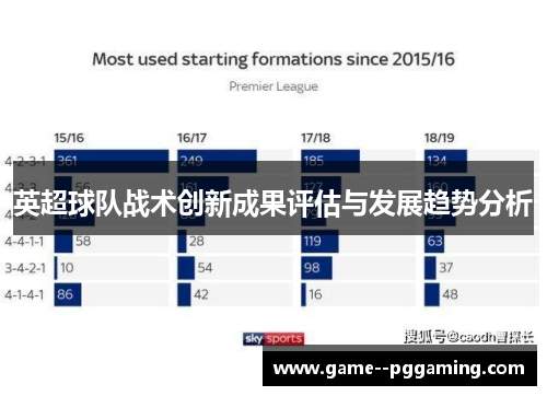 英超球队战术创新成果评估与发展趋势分析 英超球队战术创新成果评估与发展趋势分析