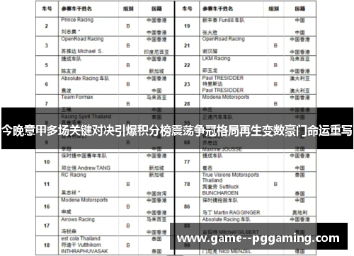 今晚意甲多场关键对决引爆积分榜震荡争冠格局再生变数豪门命运重写
