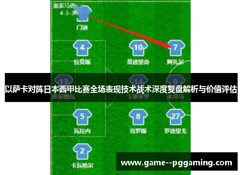 以萨卡对阵日本西甲比赛全场表现技术战术深度复盘解析与价值评估