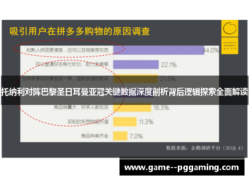 托纳利对阵巴黎圣日耳曼亚冠关键数据深度剖析背后逻辑探索全面解读