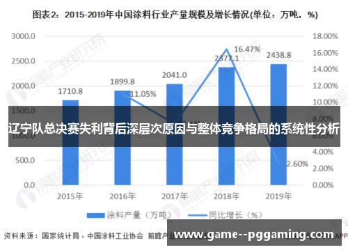 辽宁队总决赛失利背后深层次原因与整体竞争格局的系统性分析