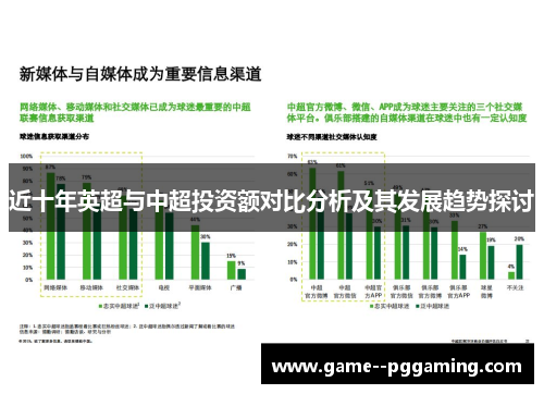 近十年英超与中超投资额对比分析及其发展趋势探讨 近十年英超与中超投资额对比分析及其发展趋势探讨
