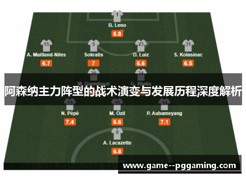 阿森纳主力阵型的战术演变与发展历程深度解析 阿森纳主力阵型的战术演变与发展历程深度解析